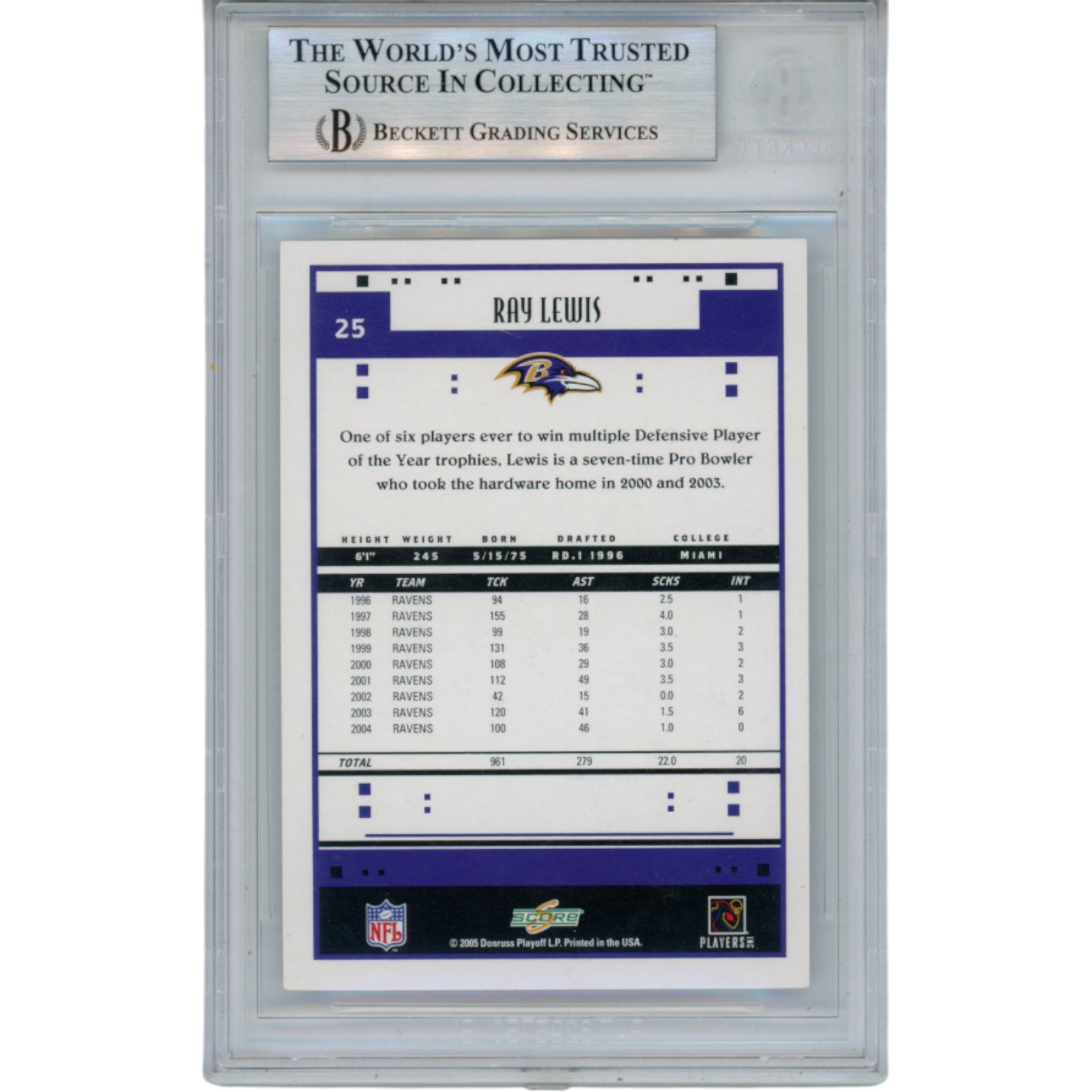 Ray Lewis Autographed/Signed 2005 Score #25 Trading Card Slab Beckett 53476 2 Ray Lewis Autographed/Signed 2005 Score #25 Trading Card Slab Beckett 53476