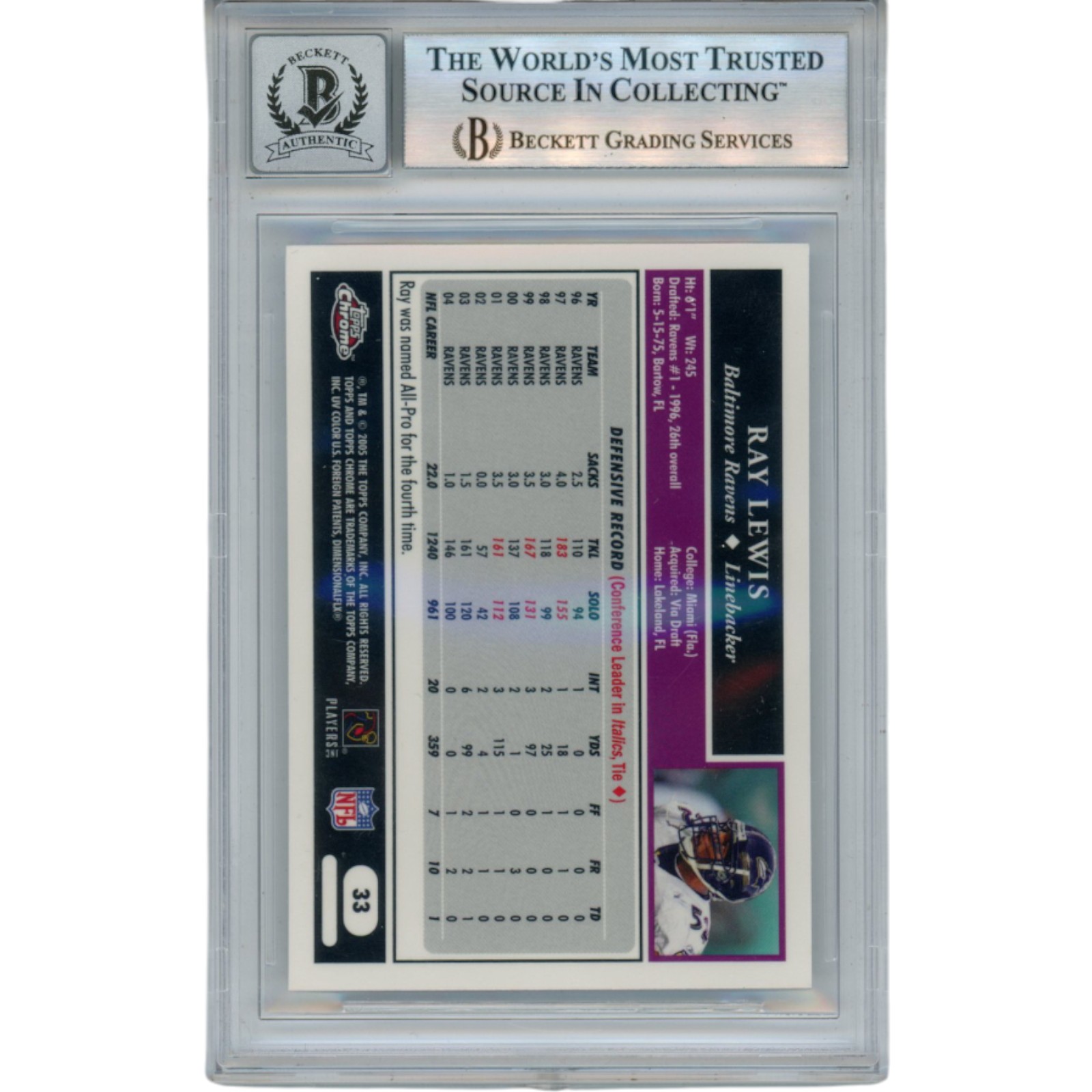 Ray Lewis Autographed 2005 Topps Chrome #33 Trading Card Beckett 52995