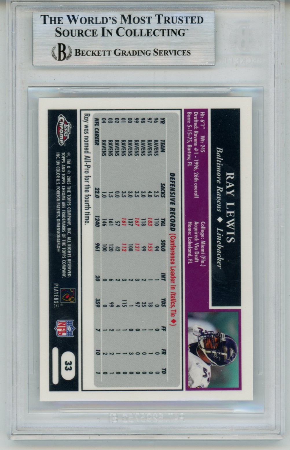 Ray Lewis Autographed 2005 Topps Chrome #33 Slabbed Trading Card Beckett 53493 2 Ray Lewis Autographed 2005 Topps Chrome #33 Slabbed Trading Card Beckett 53493