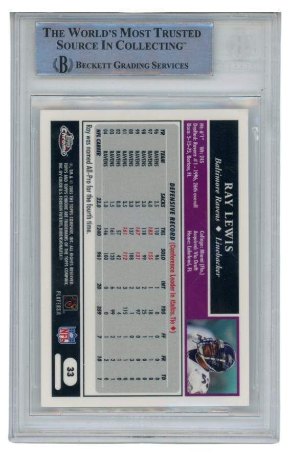 Ray Lewis Autographed/Signed 2005 Topps Chrome #33 Card Slab Beckett 52661 2 Ray Lewis Autographed/Signed 2005 Topps Chrome #33 Card Slab Beckett 52661