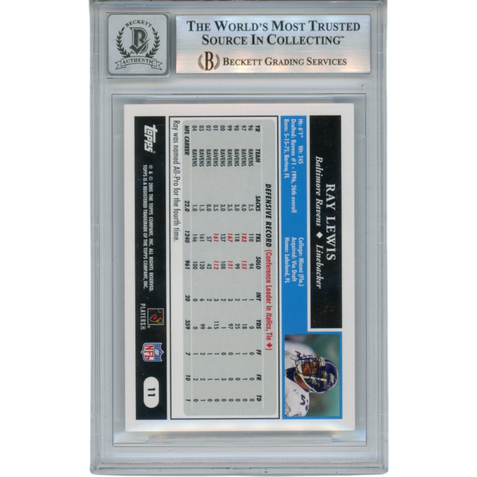 Ray Lewis Autographed/Signed 2005 Topps #11 Trading Card Beckett 52931 2 Ray Lewis Autographed/Signed 2005 Topps #11 Trading Card Beckett 52931