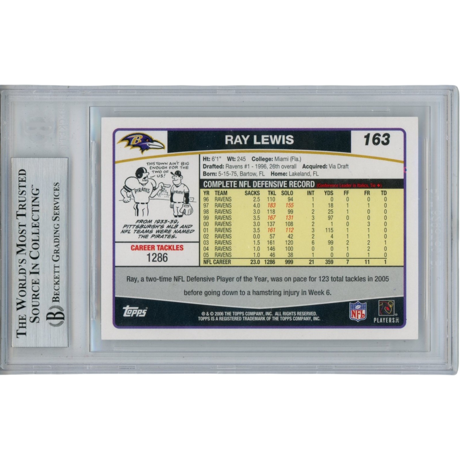 Ray Lewis Autographed/Signed 2006 Topps #163 Trading Card Slab Beckett 53461 2 Ray Lewis Autographed/Signed 2006 Topps #163 Trading Card Slab Beckett 53461