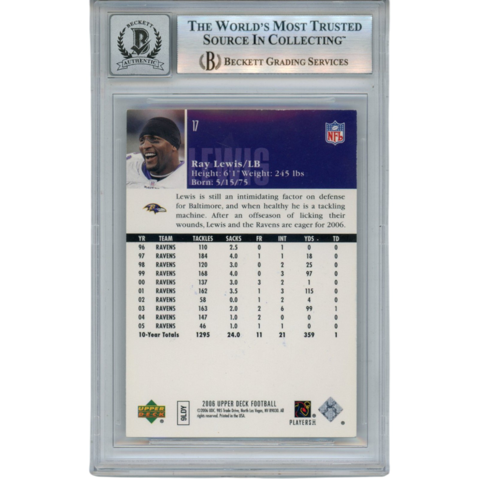 Ray Lewis Autographed/Signed 2006 Upper Deck #17 Trading Card Beckett 53009 2 Ray Lewis Autographed/Signed 2006 Upper Deck #17 Trading Card Beckett 53009