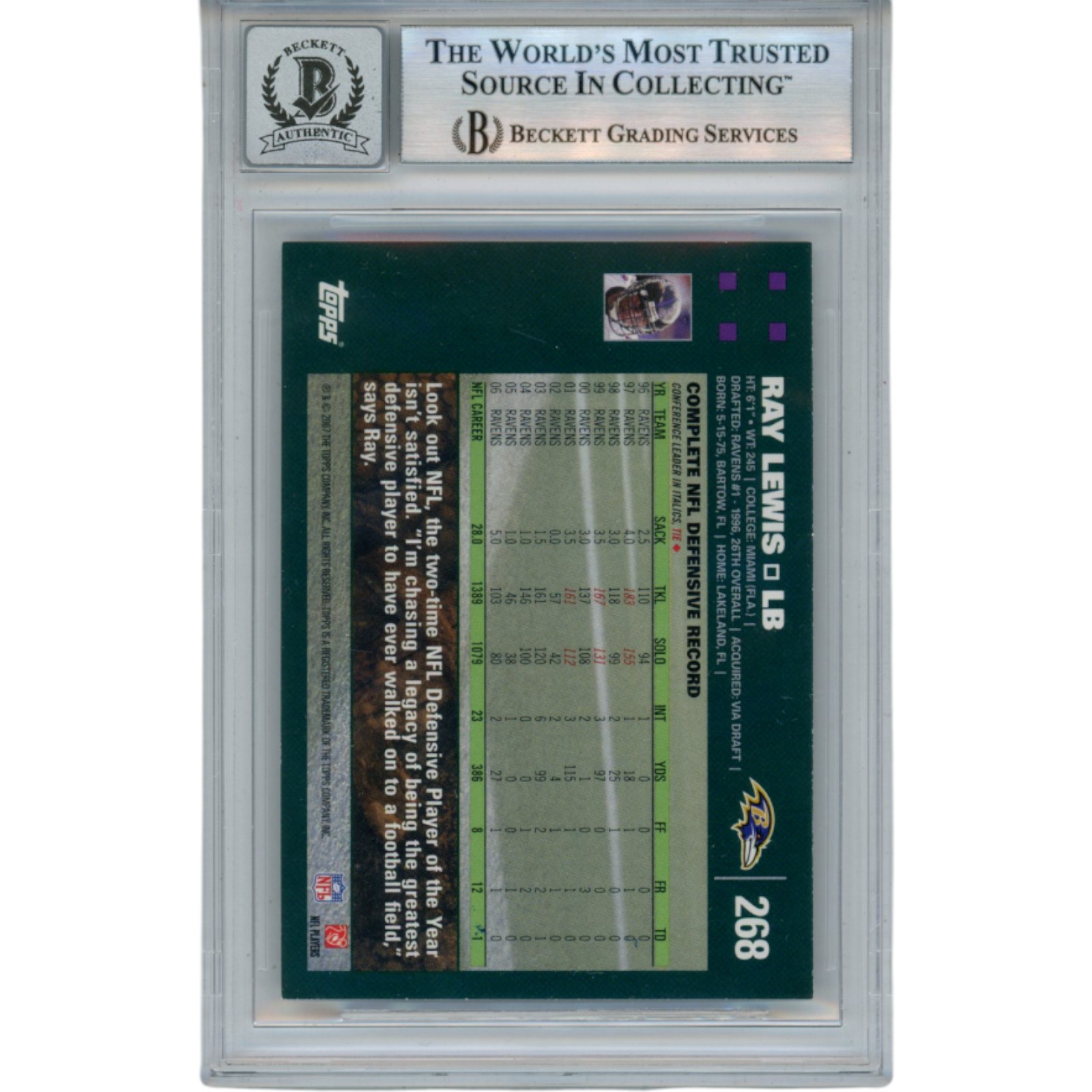 Ray Lewis Autographed/Signed 2007 Topps #268 Trading Card Beckett 52963