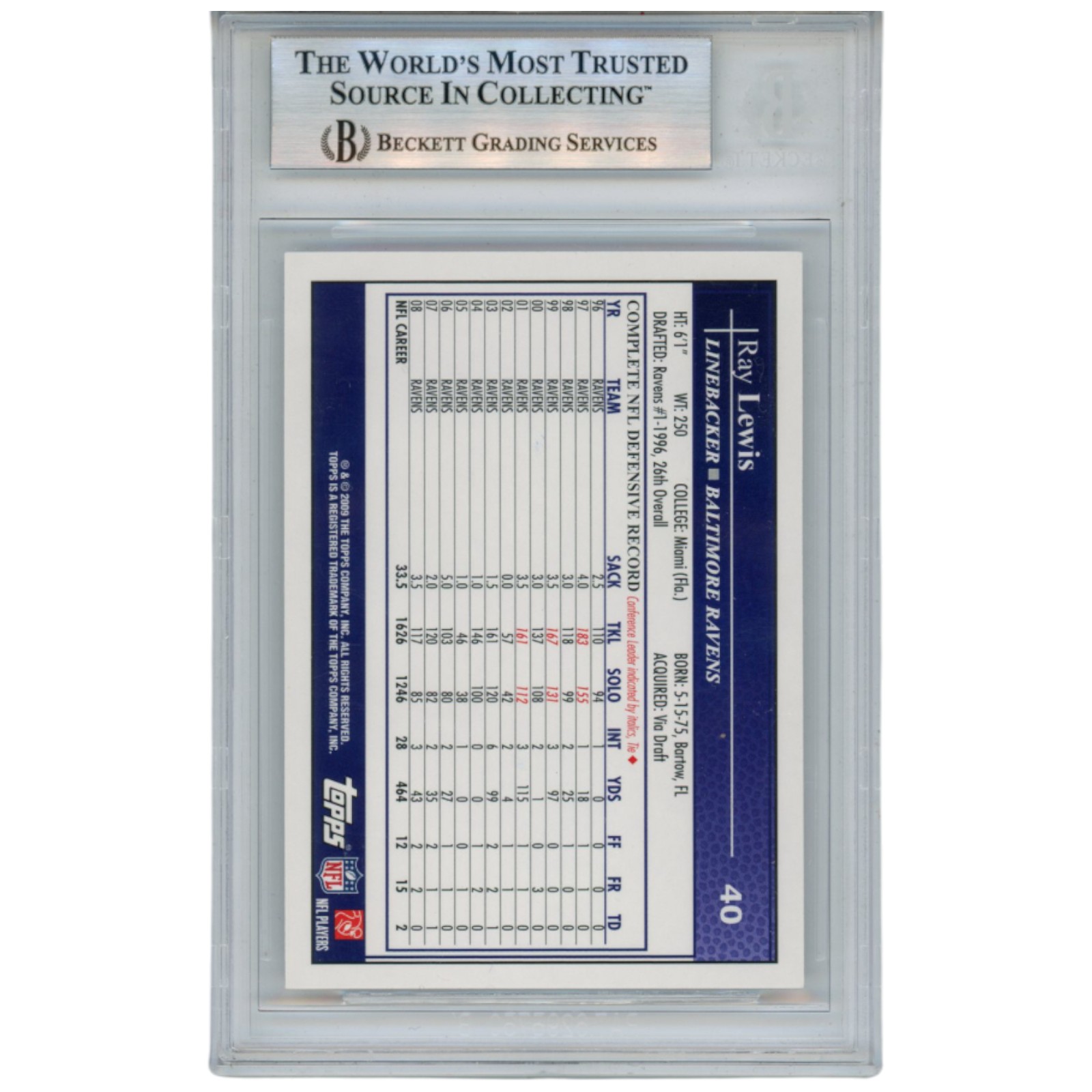 Ray Lewis Autographed/Signed 2009 Topps #40 Trading Card Beckett 52922