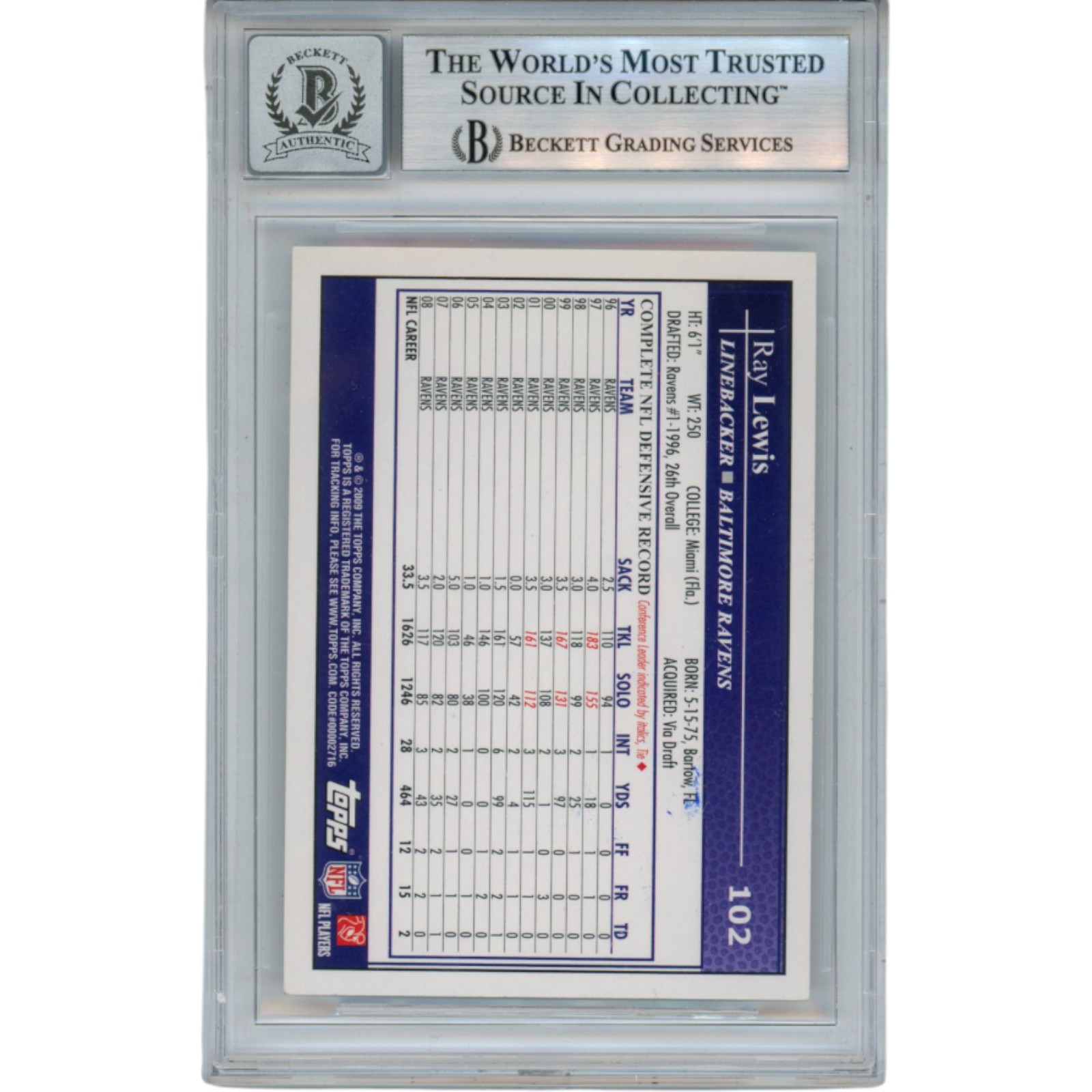 Ray Lewis Autographed 2009 Topps Kickoff #102 Trading Card Beckett 52956