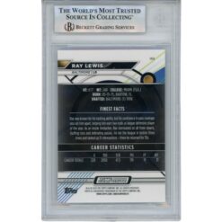 Ray Lewis Autographed 2023 Topps Composite #153 Trading Card Beckett 53067