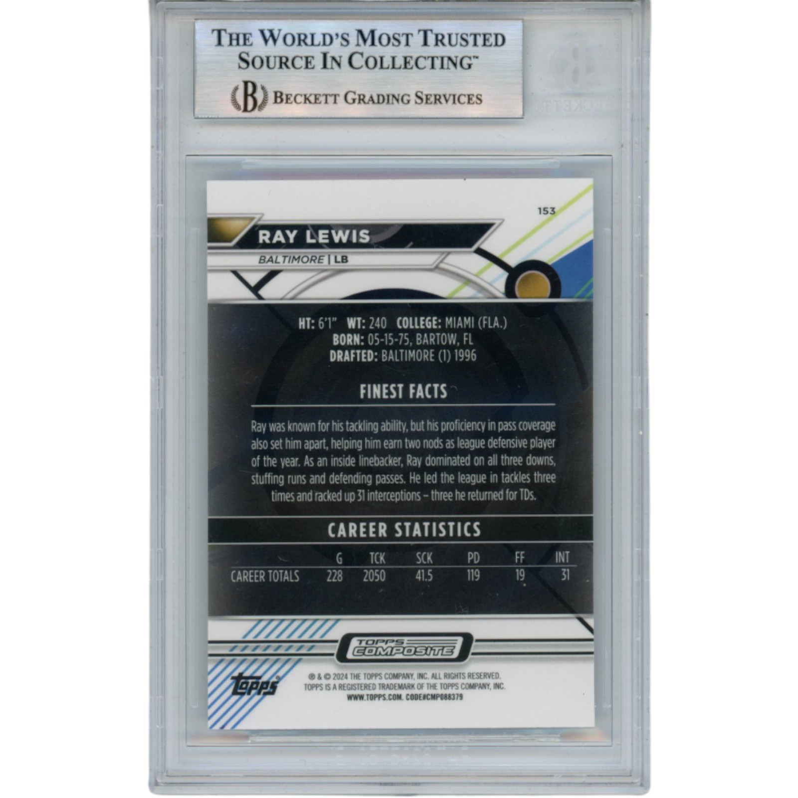 Ray Lewis Autographed 2023 Topps Composite #153 Trading Card Beckett 53067 2 Ray Lewis Autographed 2023 Topps Composite #153 Trading Card Beckett 53067