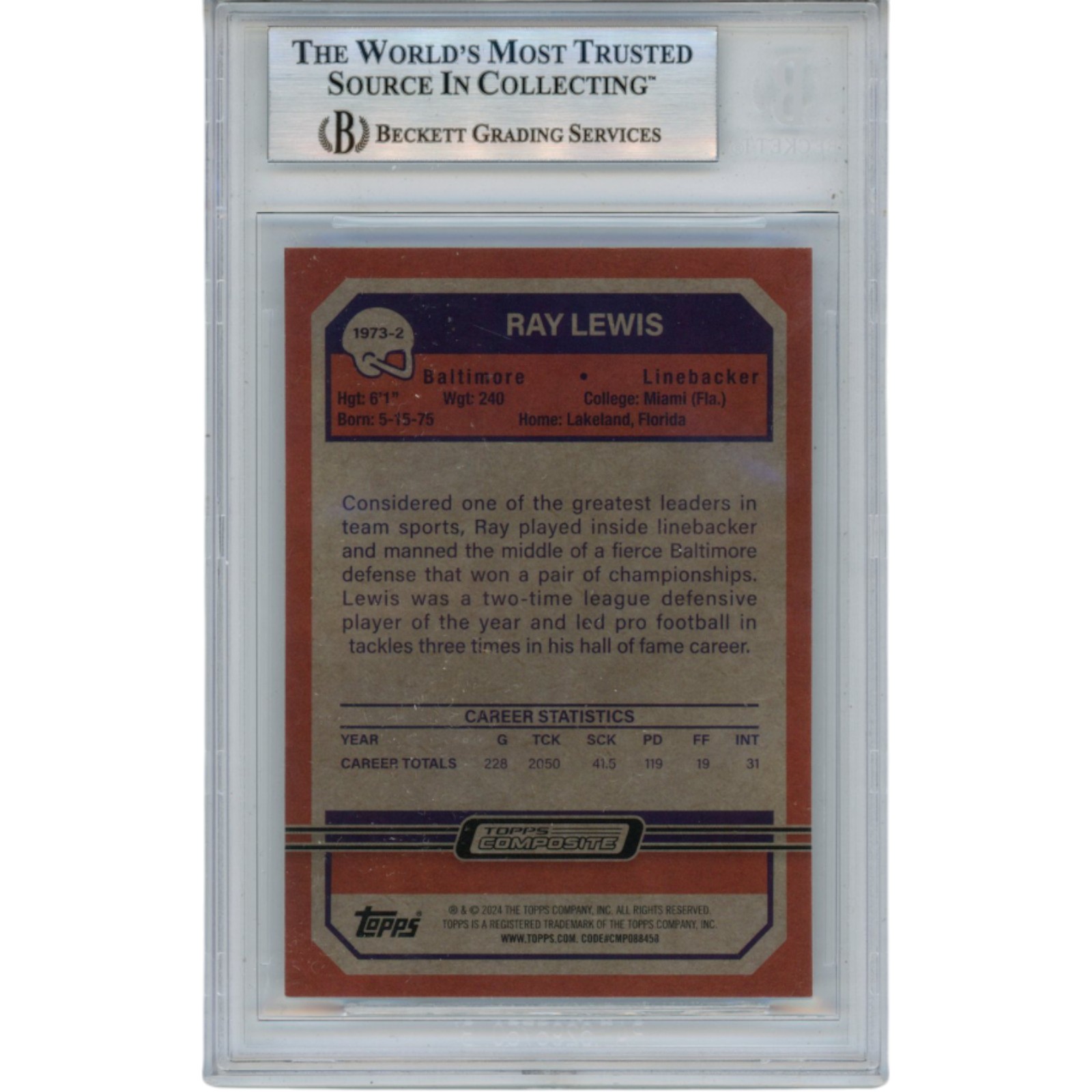 Ray Lewis Autographed 2023 Topps Composite #1973-2 Trading Card Beckett 52986