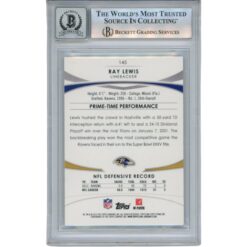 Ray Lewis Autographed 2023 Topps Resurgence #66 Trading Card Beckett 52990