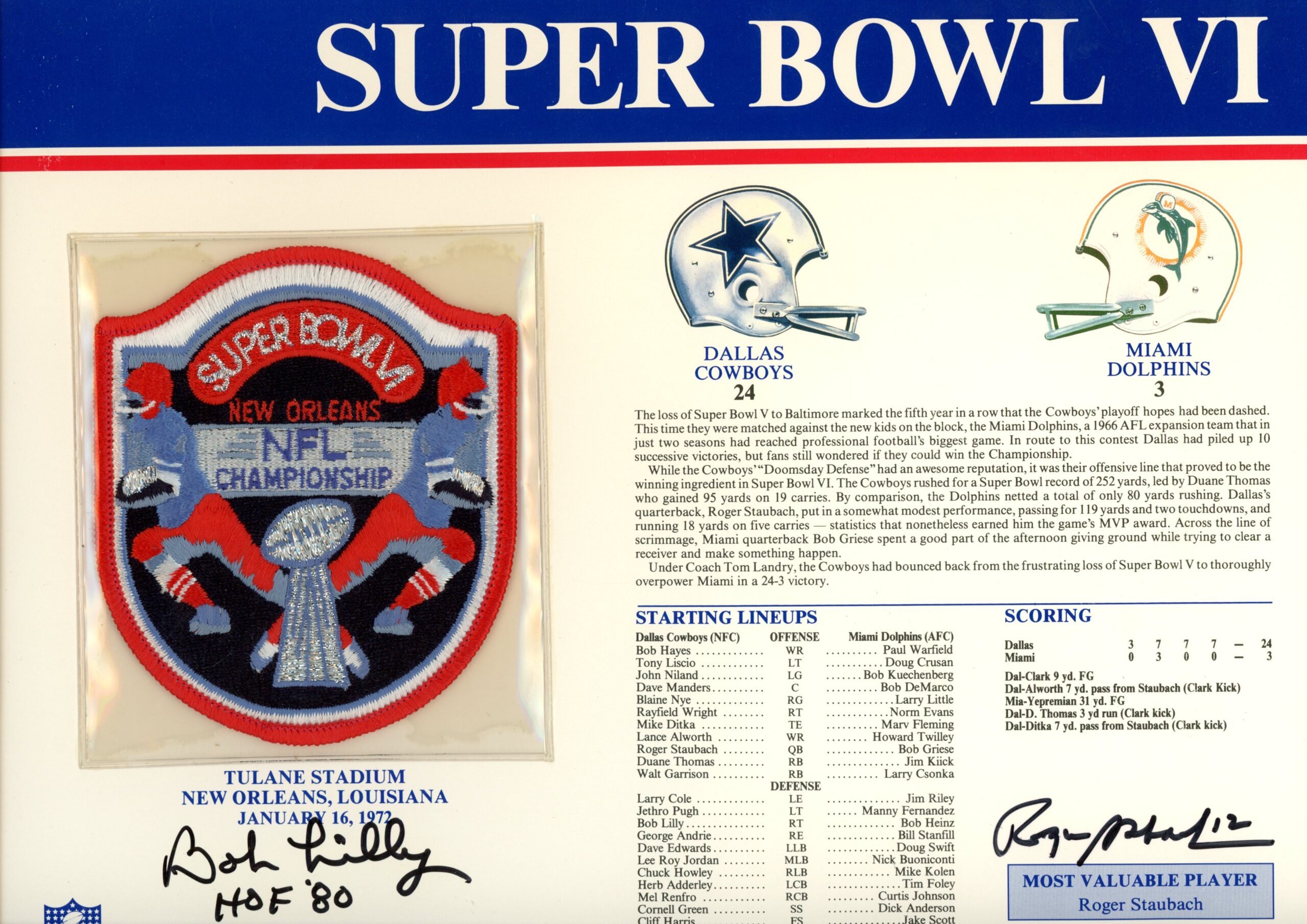 Roger Staubach Bob Lilly Signed Dallas Cowboys SB VI Patch Card Beckett 54940