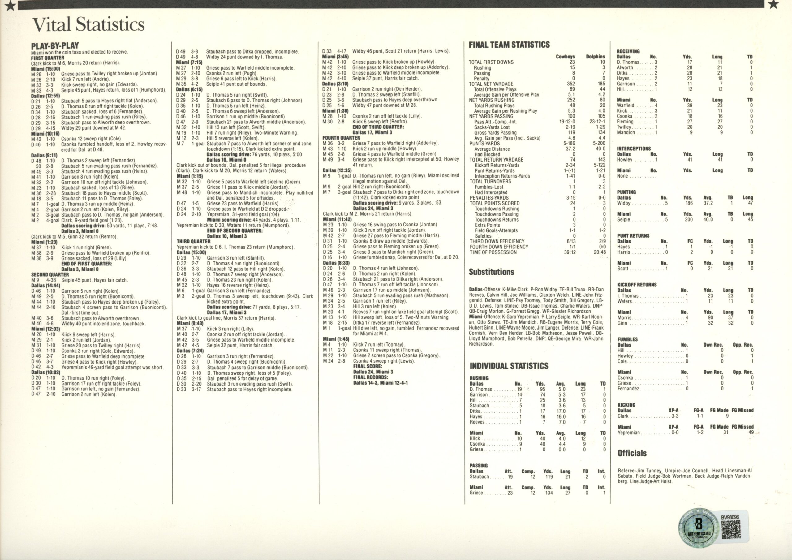 Roger Staubach Bob Lilly Signed Dallas Cowboys SB VI Patch Card Beckett 54940 2 Roger Staubach Bob Lilly Signed Dallas Cowboys SB VI Patch Card Beckett 54940