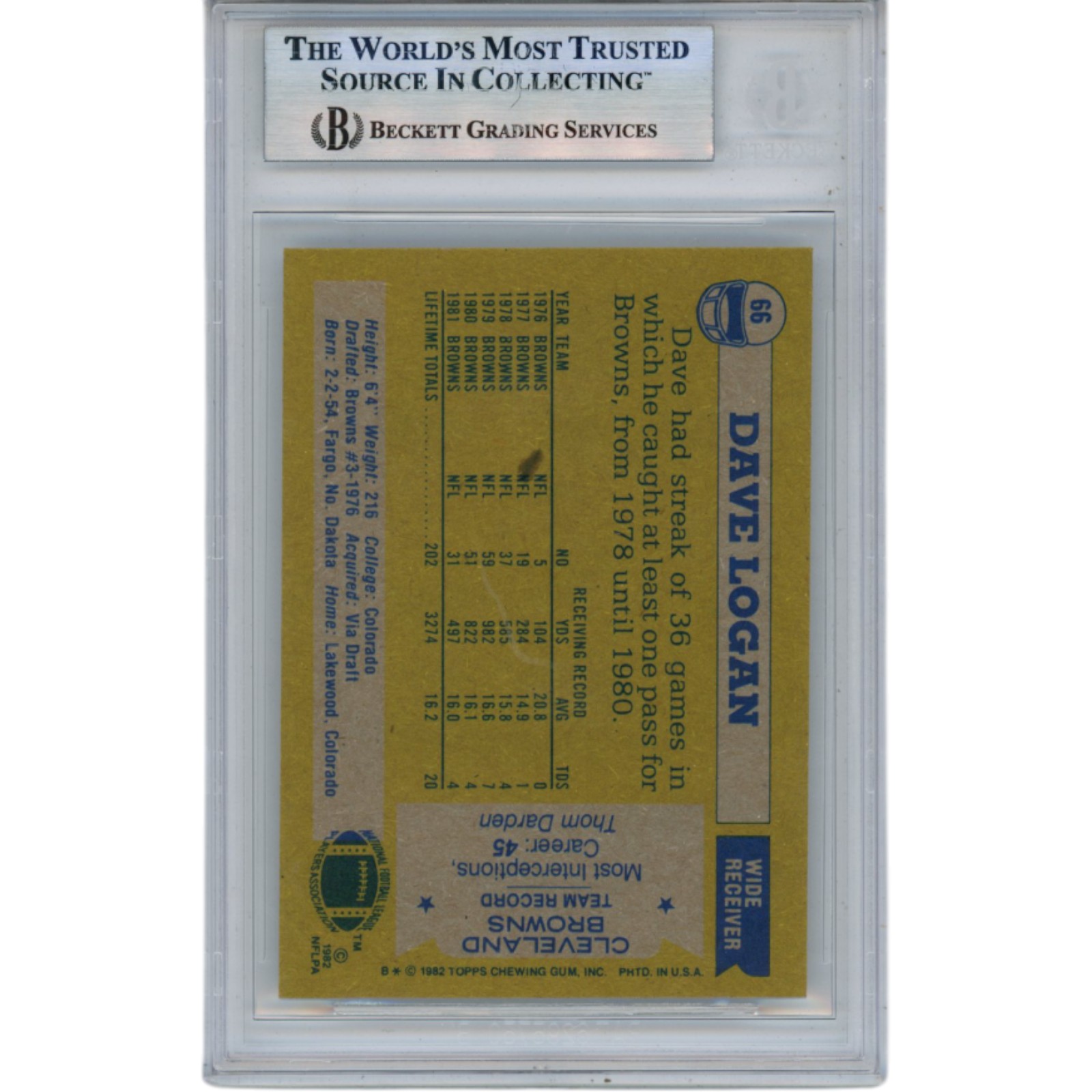 Dave Logan Autographed 1982 Topps #66 Slabbed Trading Card Beckett 51536