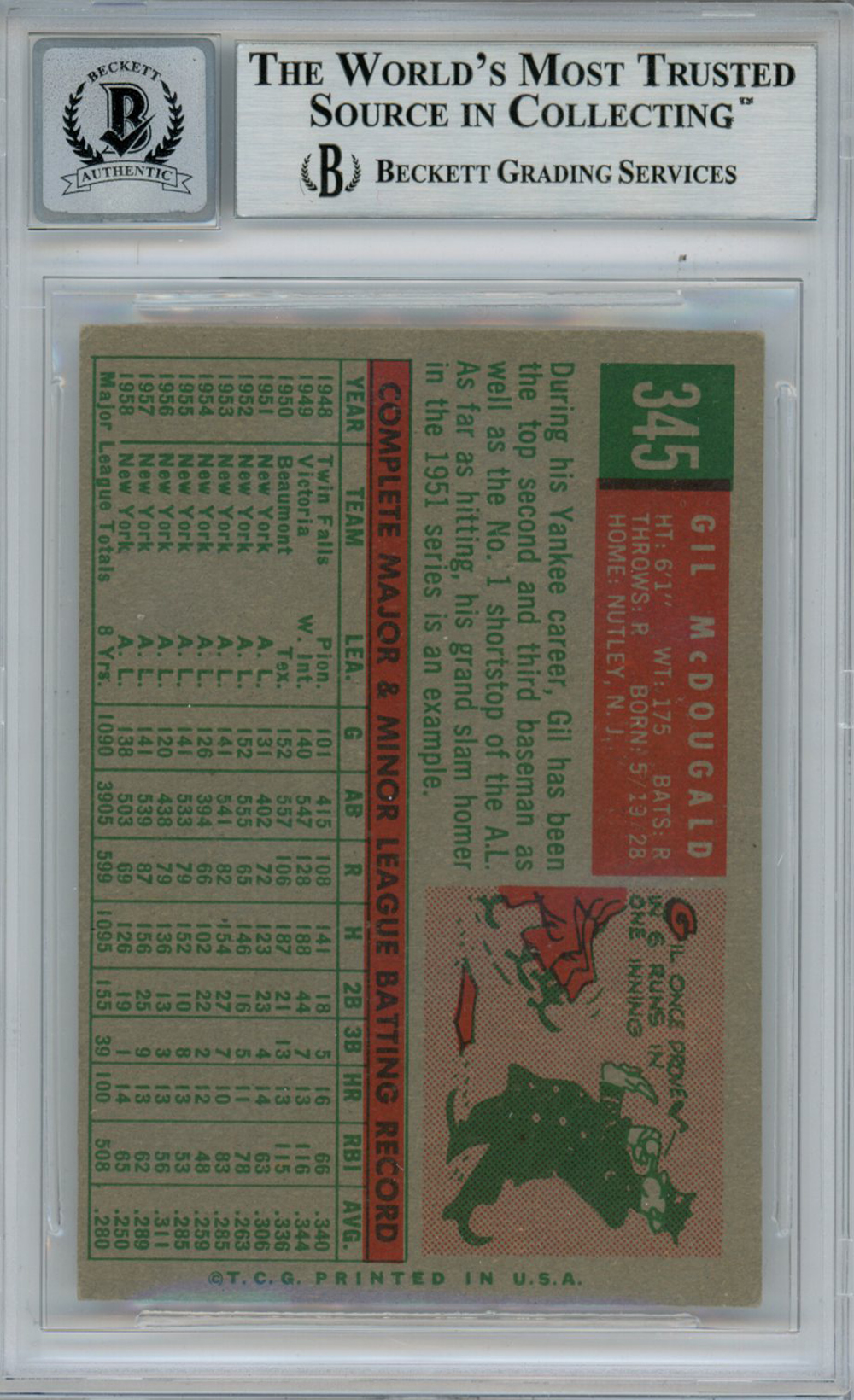 Gil McDougald Autographed 1959 Topps #345 Trading Card Beckett 10 Slab