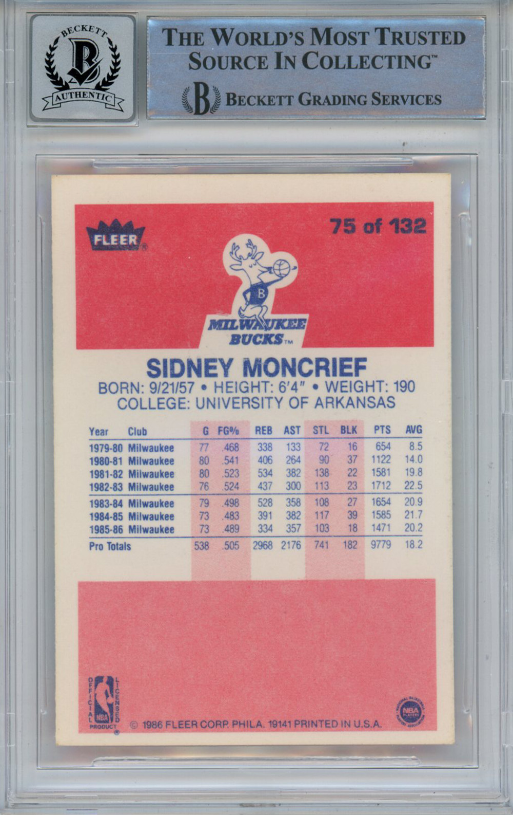 Sidney Moncrief Signed 1986-87 Fleer #75 Rookie Card Beckett 10 Slab