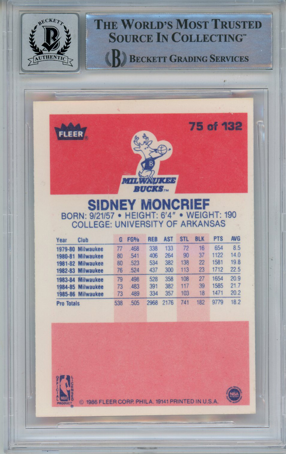 Sidney Moncrief Signed 1986-87 Fleer #75 Rookie Card Beckett 10 Slab