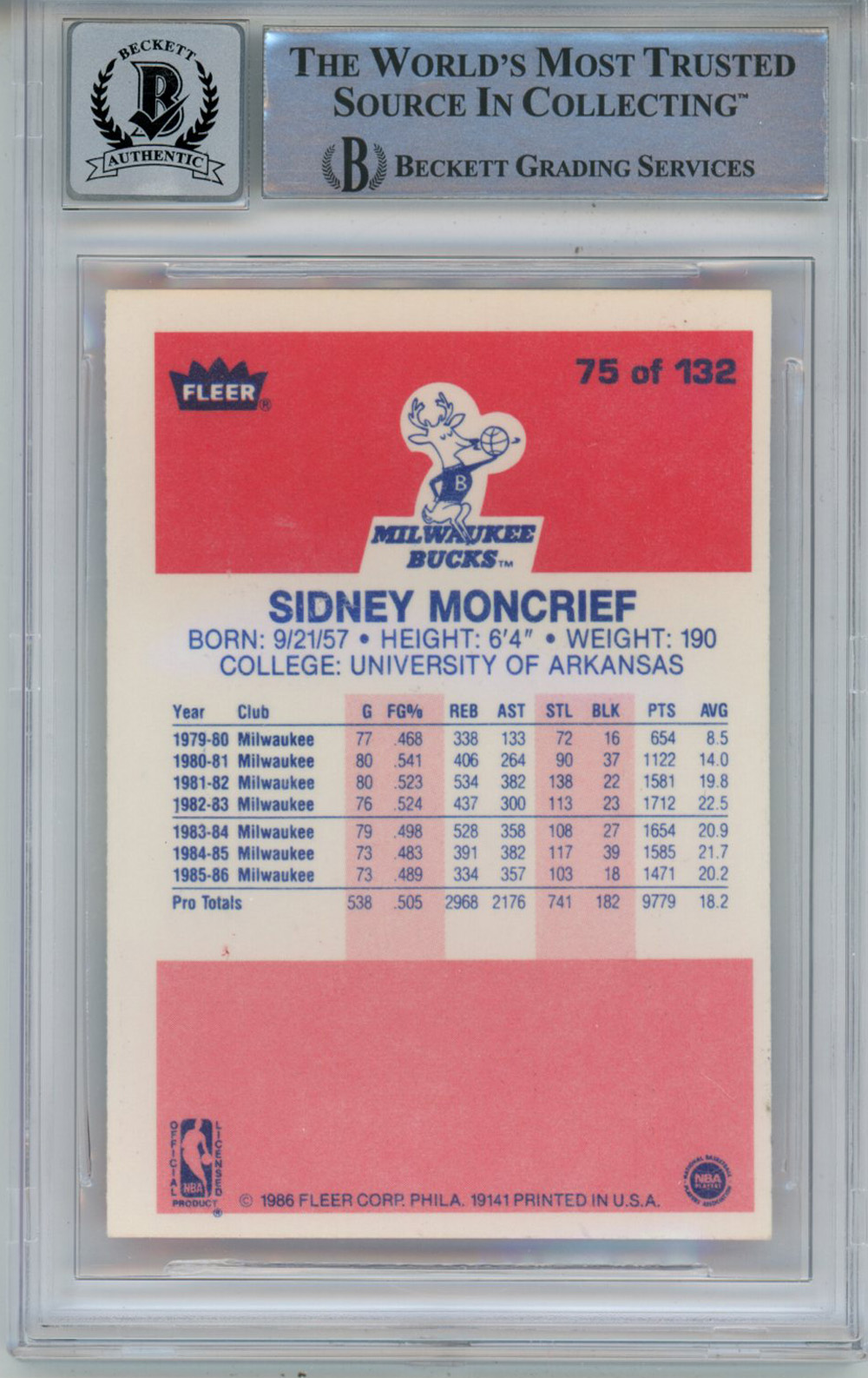 Sidney Moncrief Signed 1986-87 Fleer #75 Rookie Card Beckett 10 Slab