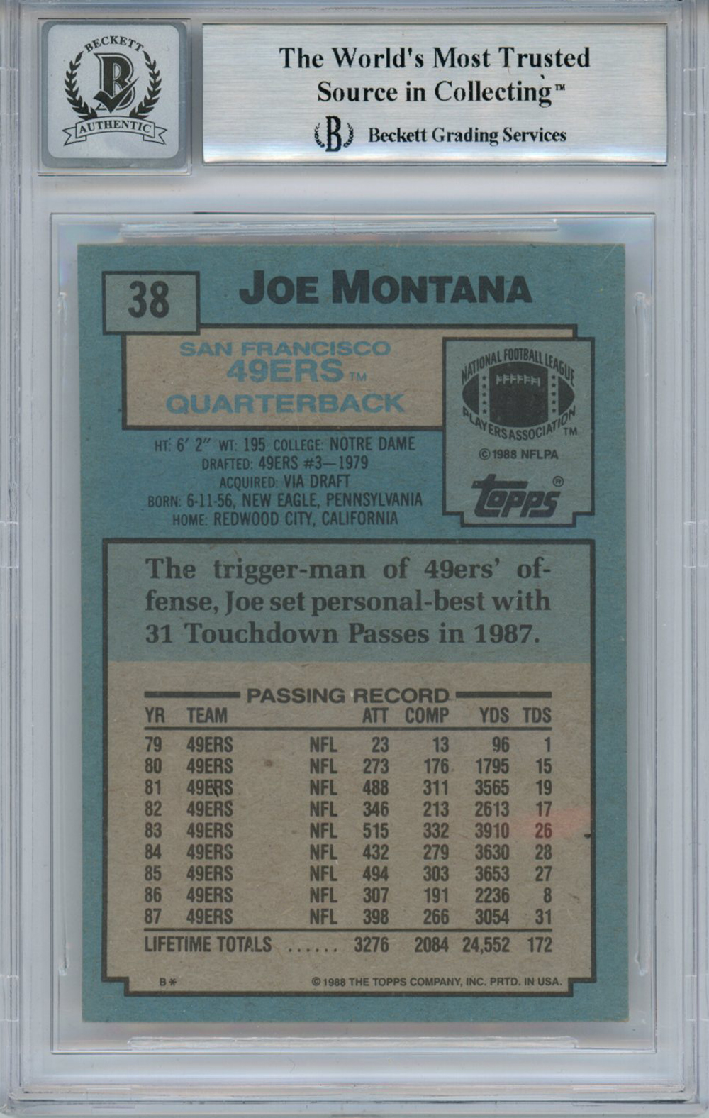 Joe Montana Autographed 1988 Topps #38 Trading Card BAS 10 Slab