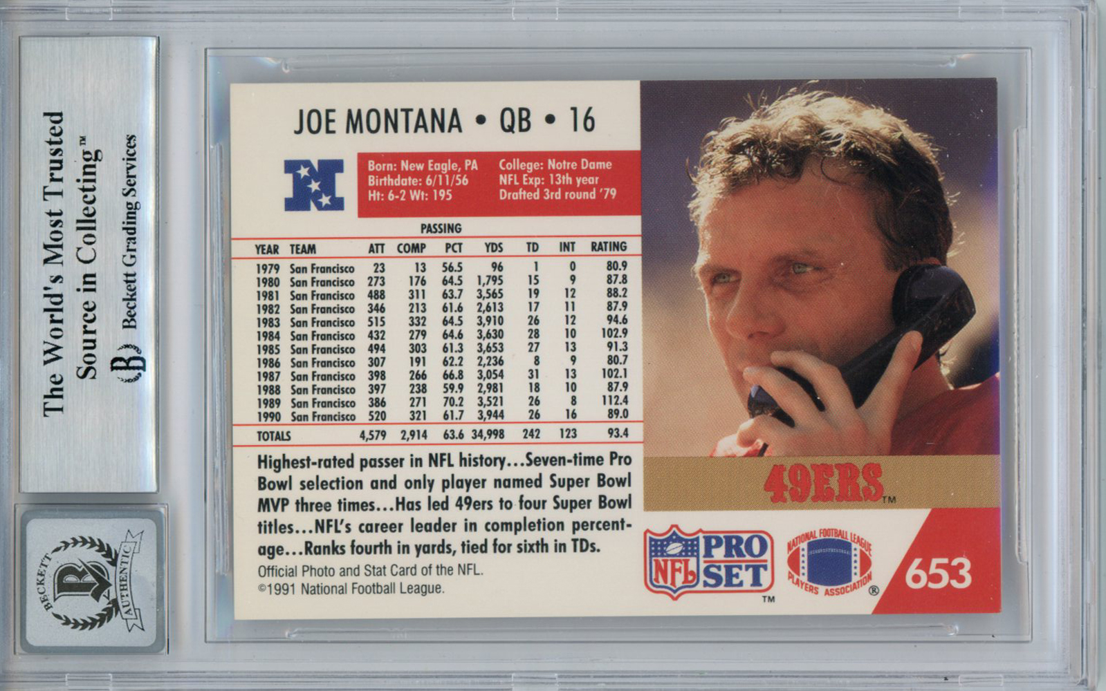 Joe Montana Autographed 1991 Pro Set #653 Trading Card BAS 10 Slab