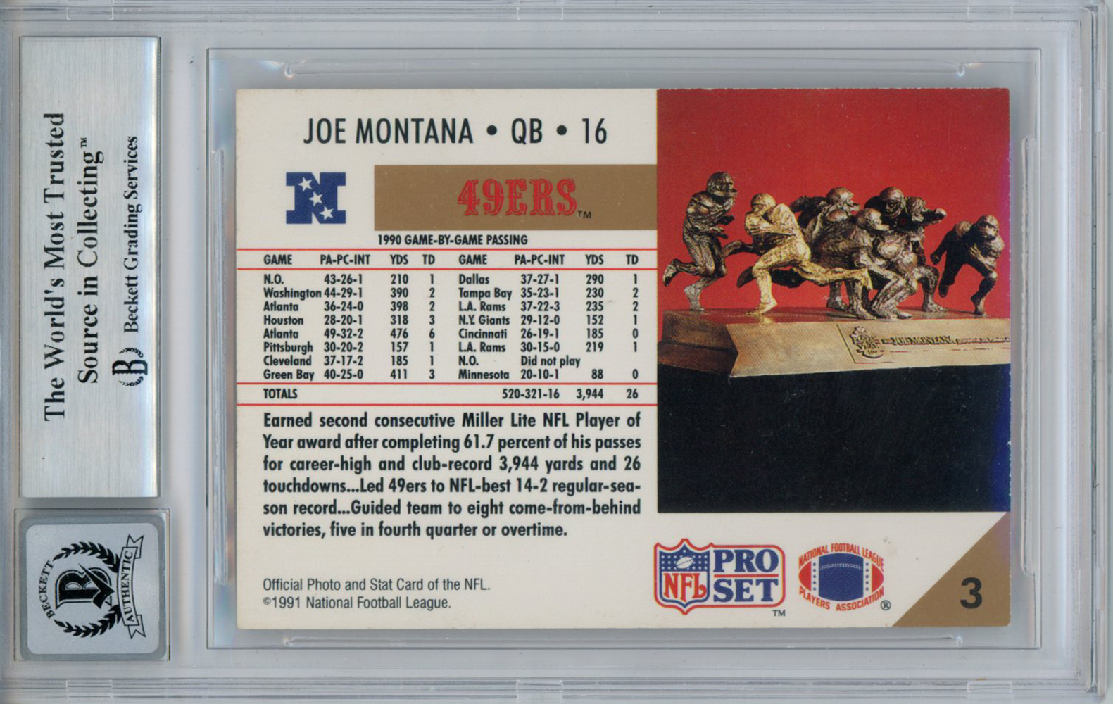 Joe Montana Autographed 1991 Pro Set #3 Trading Card BAS 10 Slab