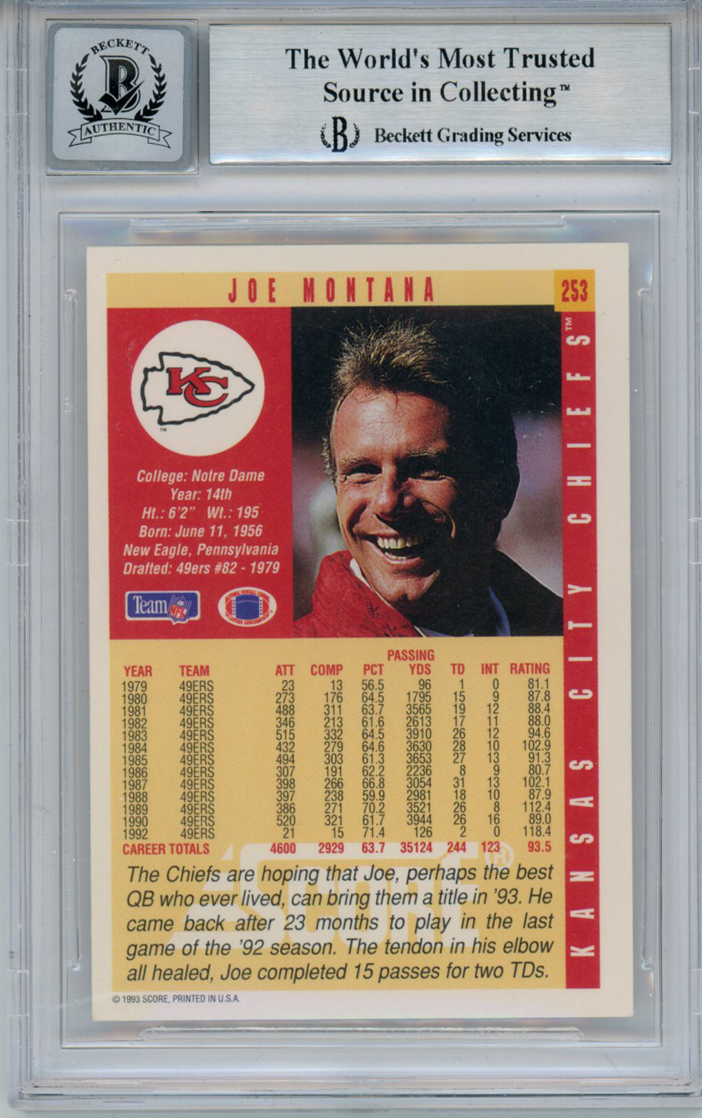 Joe Montana Autographed 1993 Score 253 Trading Card BAS 10 Slab 