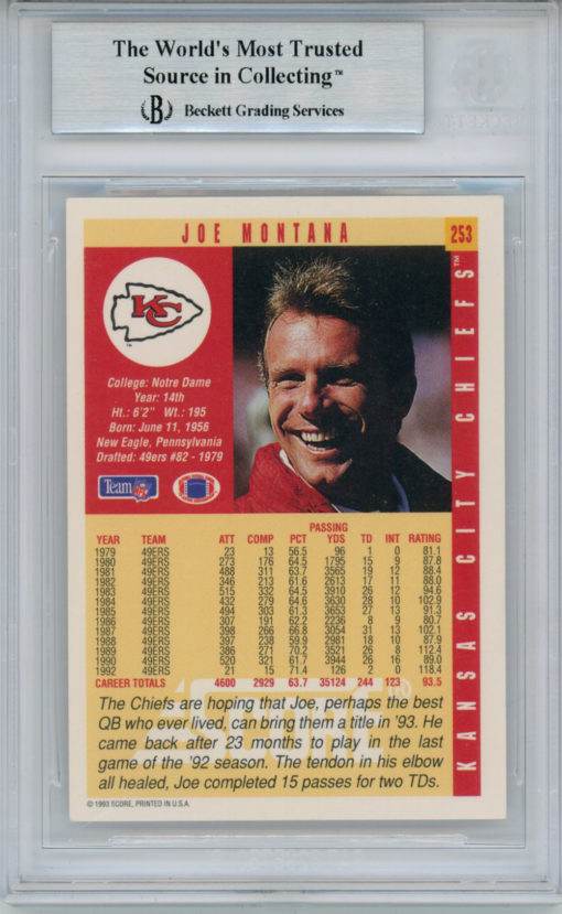 Joe Montana Autographed/Signed 1993 Score 253 Trading Card BAS Slab Denver Autographs