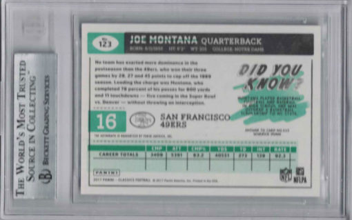 Joe Montana Autographed San Francisco 49ers 2017 Classics Glossy Card BAS 26562