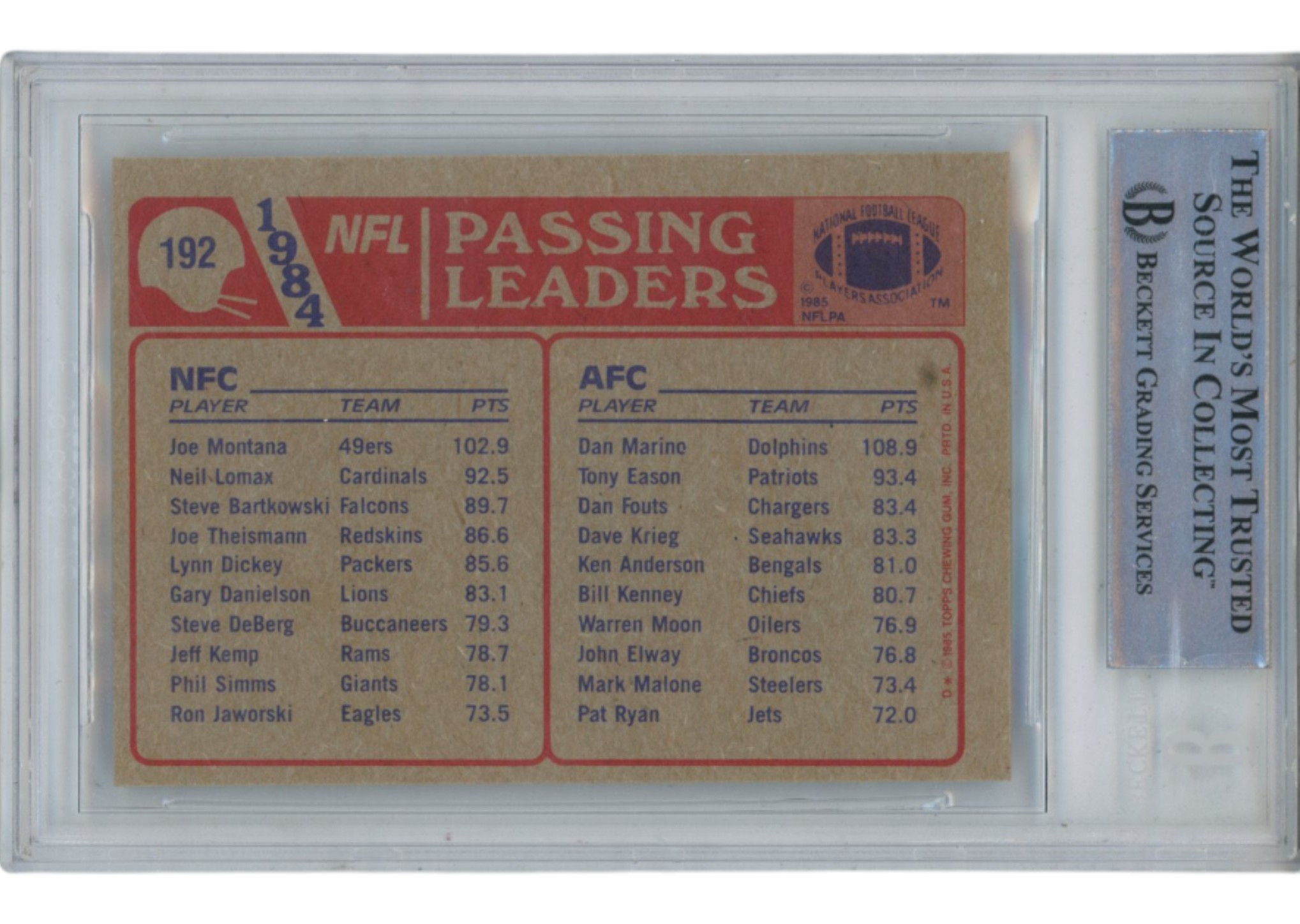 Joe Montana Dan Marino Autographed 85 Topps #192 Slab Trading Card Beckett 52715 2 Joe Montana Dan Marino Autographed 85 Topps #192 Slab Trading Card Beckett 52715