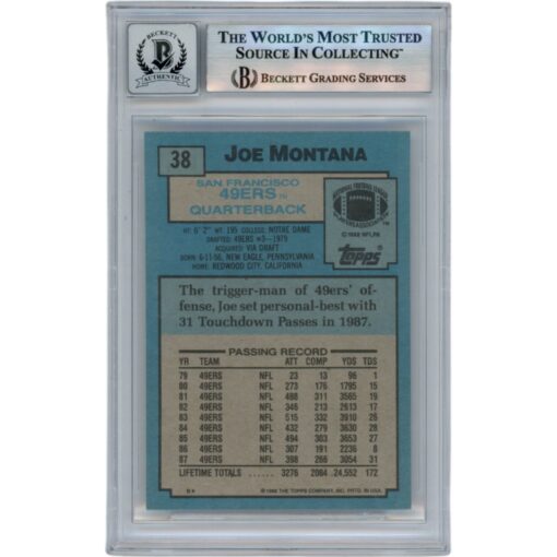 Joe Montana Autographed/Signed 1988 Topps #38 Slab Trading Card Beckett 49900