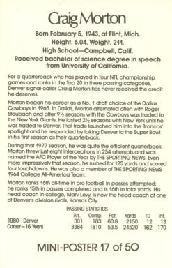 Craig Morton Denver Broncos Mini Poster 17/50 Marketcom 46223