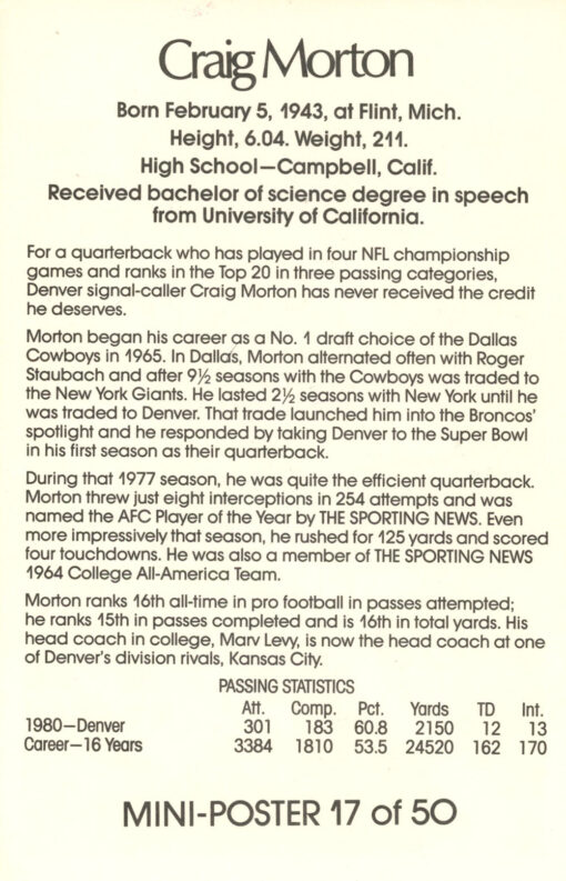 Craig Morton Denver Broncos Mini Poster 17/50 Marketcom 46223
