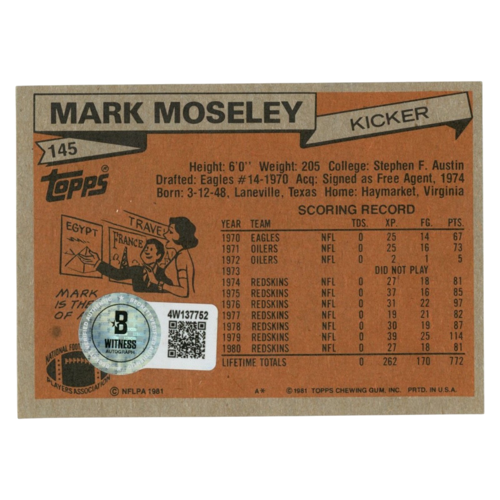 Mark Moseley Autographed Washington Redskins Trading Card Beckett Witness 54717