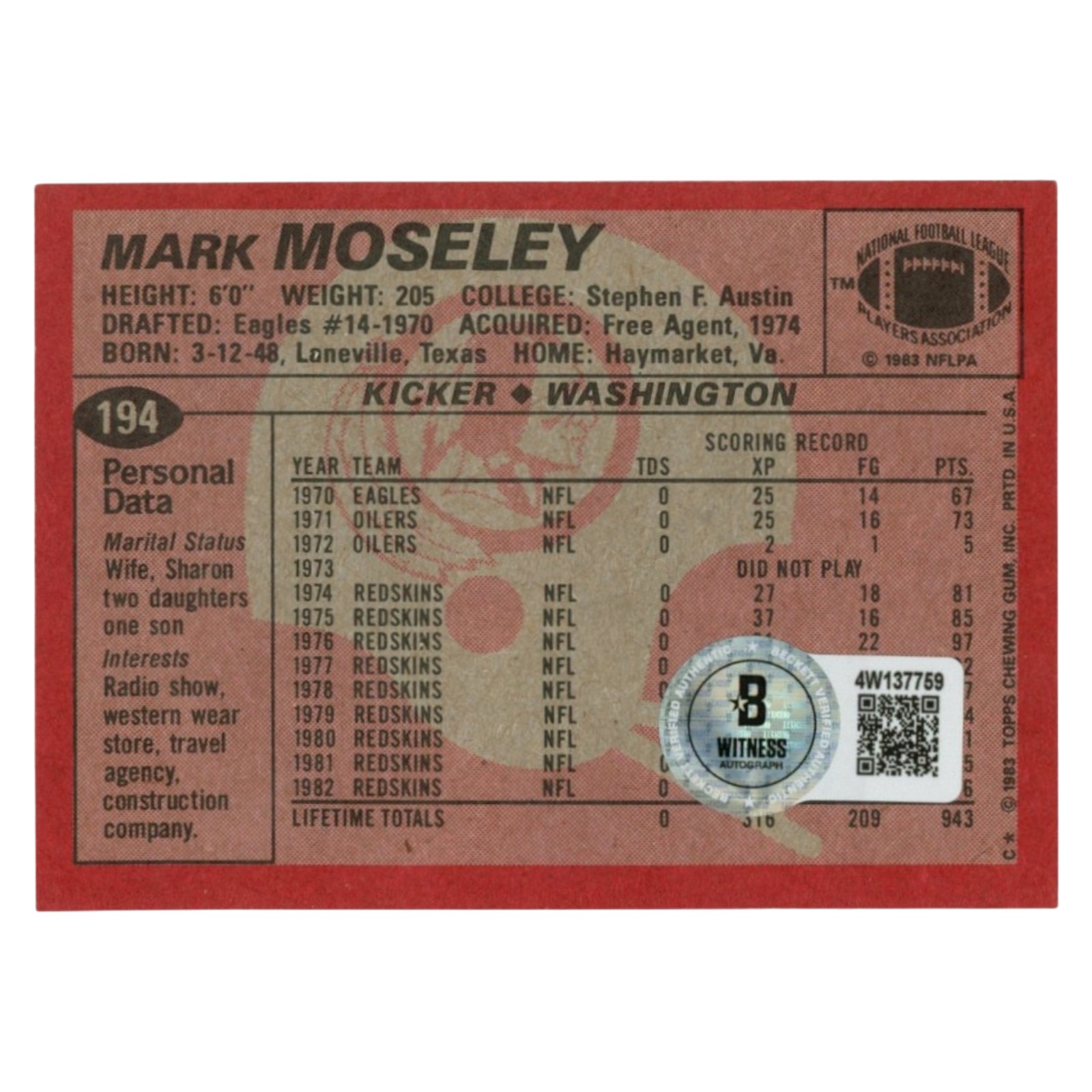 Mark Moseley Autographed Washington Redskins Trading Card Beckett Witness 54764