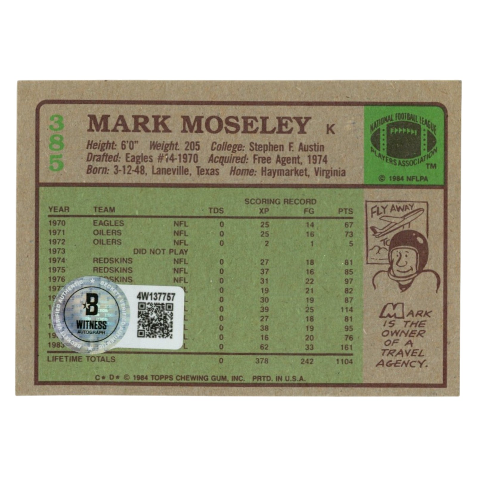 Mark Moseley Autographed Washington Redskins Trading Card Beckett Witness 54733