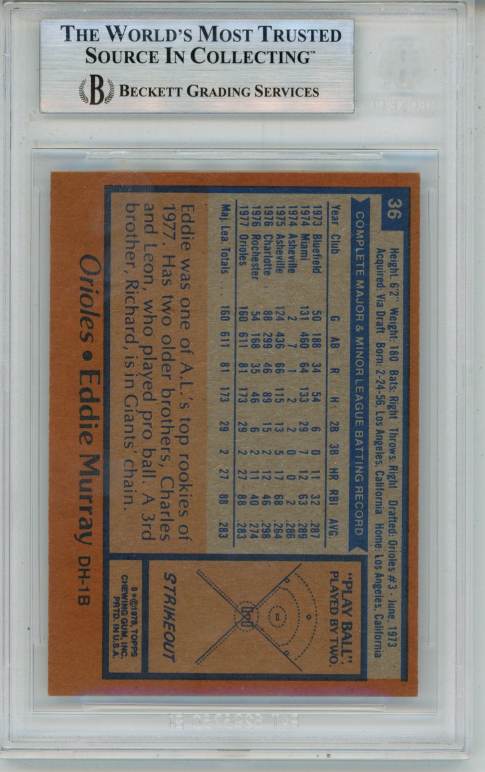 Eddie Murray Autographed 1978 Topps #36 w/HOF Trading Card Slab Beckett 57063 2 Eddie Murray Autographed 1978 Topps #36 w/HOF Trading Card Slab Beckett 57063