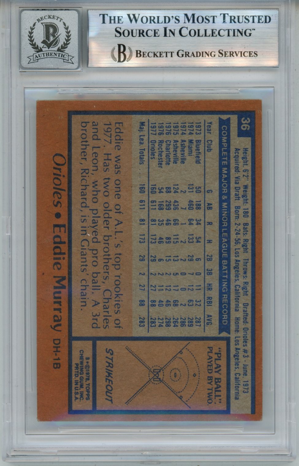 Eddie Murray Signed 1978 Topps #36 w/HOF 10 auto Trading Card Slab Beckett 57081 2 Eddie Murray Signed 1978 Topps #36 w/HOF 10 auto Trading Card Slab Beckett 57081