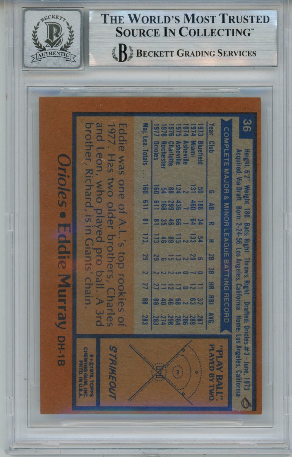 Eddie Murray Signed 1978 Topps #36 w/HOF 10 auto Trading Card Slab Beckett 57086 2 Eddie Murray Signed 1978 Topps #36 w/HOF 10 auto Trading Card Slab Beckett 57086