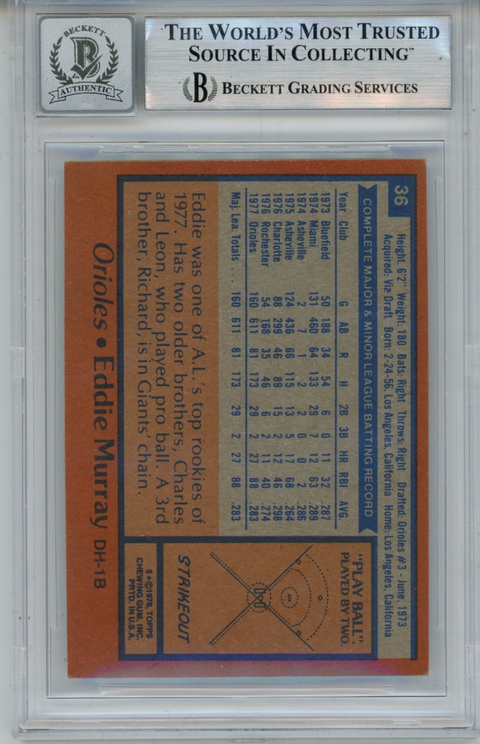 Eddie Murray Signed 1978 Topps #36 w/HOF 10 auto Trading Card Slab Beckett 57092 2 Eddie Murray Signed 1978 Topps #36 w/HOF 10 auto Trading Card Slab Beckett 57092