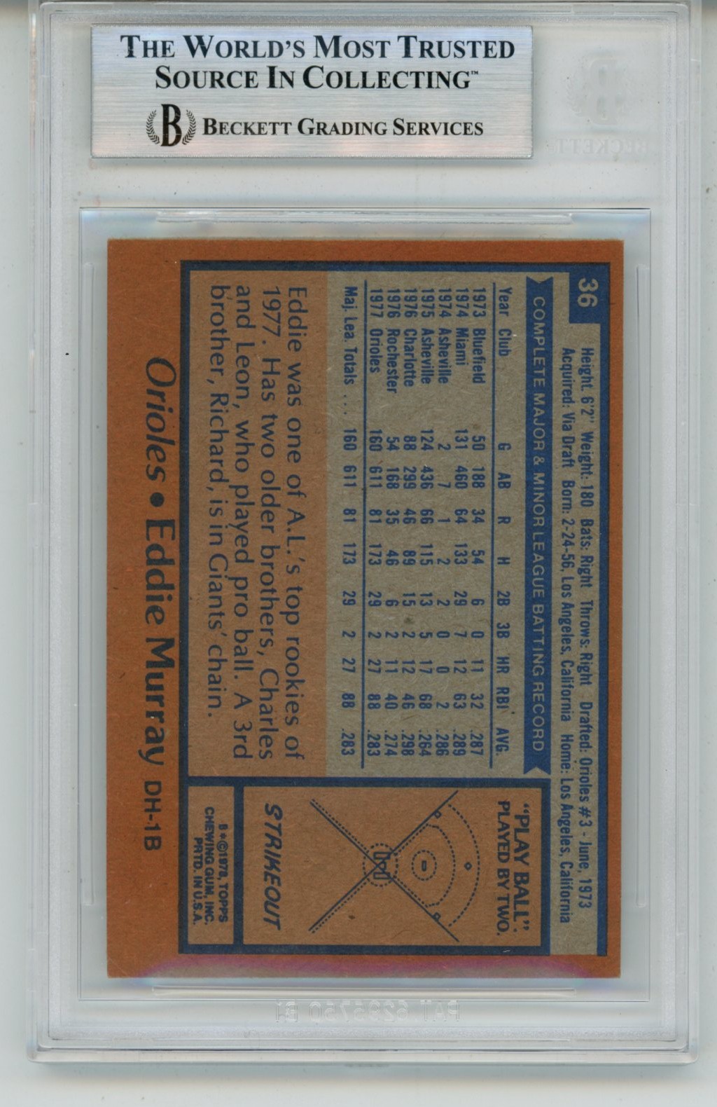 Eddie Murray Autographed 1978 Topps #36 w/HOF Trading Card Slab Beckett 57100 2 Eddie Murray Autographed 1978 Topps #36 w/HOF Trading Card Slab Beckett 57100
