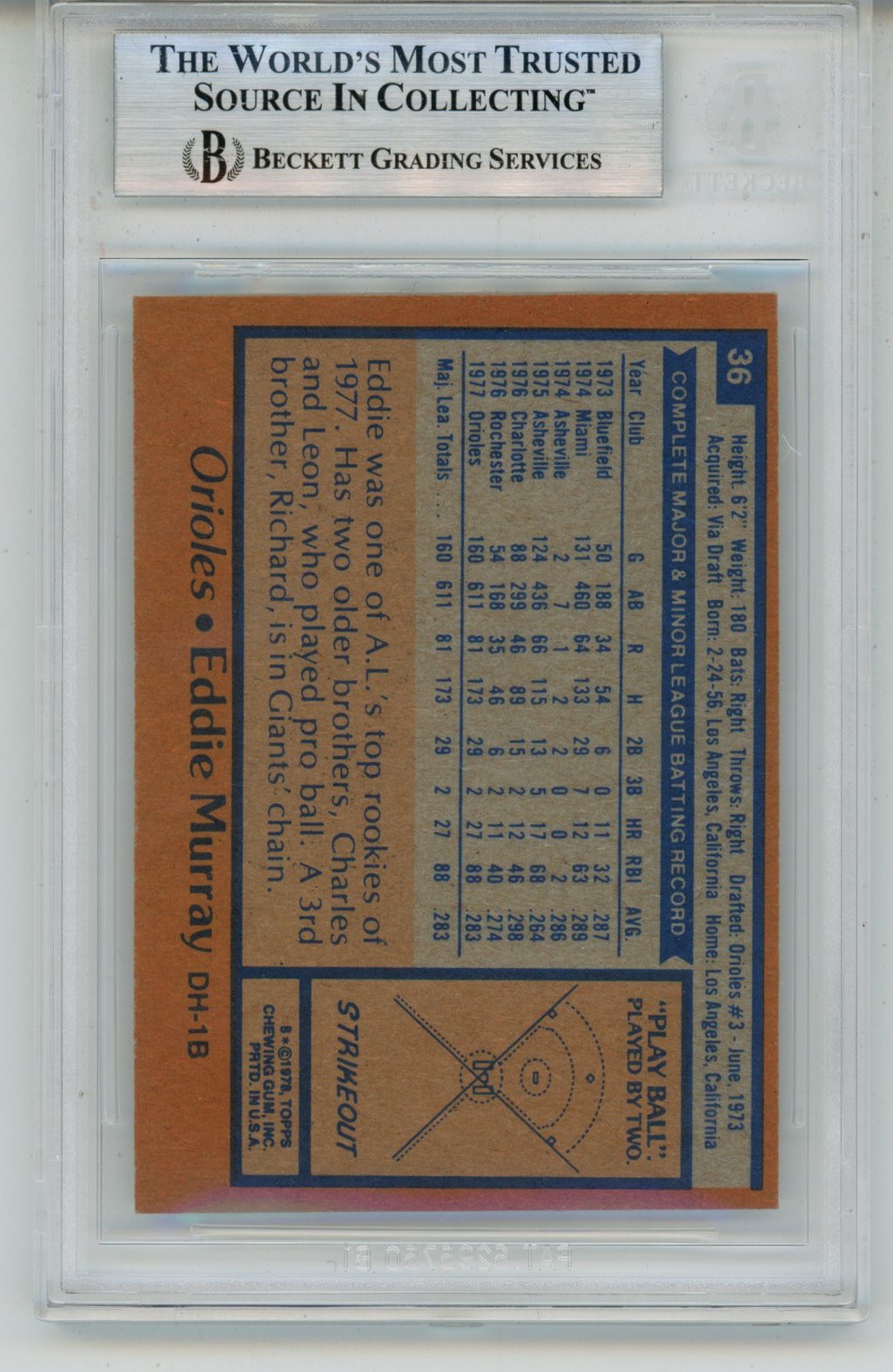 Eddie Murray Autographed 1978 Topps #36 w/HOF Trading Card Slab Beckett 57102 2 Eddie Murray Autographed 1978 Topps #36 w/HOF Trading Card Slab Beckett 57102