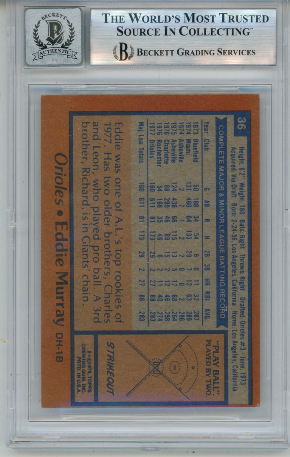 Eddie Murray Signed 1978 Topps #36 w/HOF 10 auto Trading Card Slab Beckett 57121 2 Eddie Murray Signed 1978 Topps #36 w/HOF 10 auto Trading Card Slab Beckett 57121