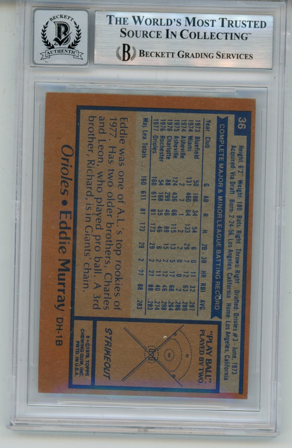 Eddie Murray Signed 1978 Topps #36 w/HOF 10 auto Trading Card Slab Beckett 57128 2 Eddie Murray Signed 1978 Topps #36 w/HOF 10 auto Trading Card Slab Beckett 57128