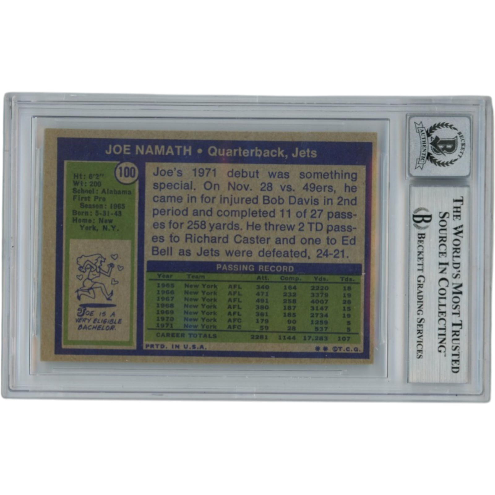 Joe Namath Autographed/Signed 1972 Topps #100 Slabbed Trading Card Beckett 53341