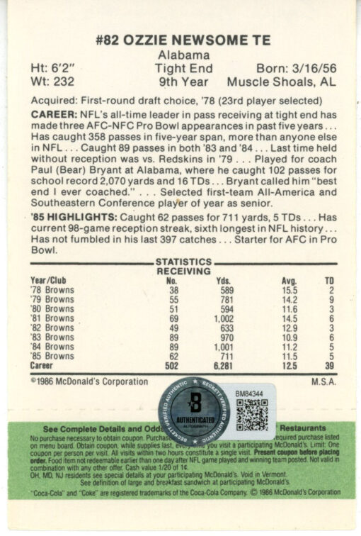 Ozzie Newsome Signed Cleveland Browns 1986 McDonald's Card Beckett 48237
