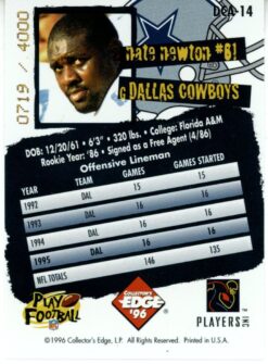 Nate Newton Autographed Dallas Cowboys 1996 Collector's Edge #DCA-14 Card 55977
