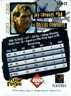 Jay Novacek Autographed Dallas Cowboys 1996 Collector's Edge #DCA-21 Card 55983