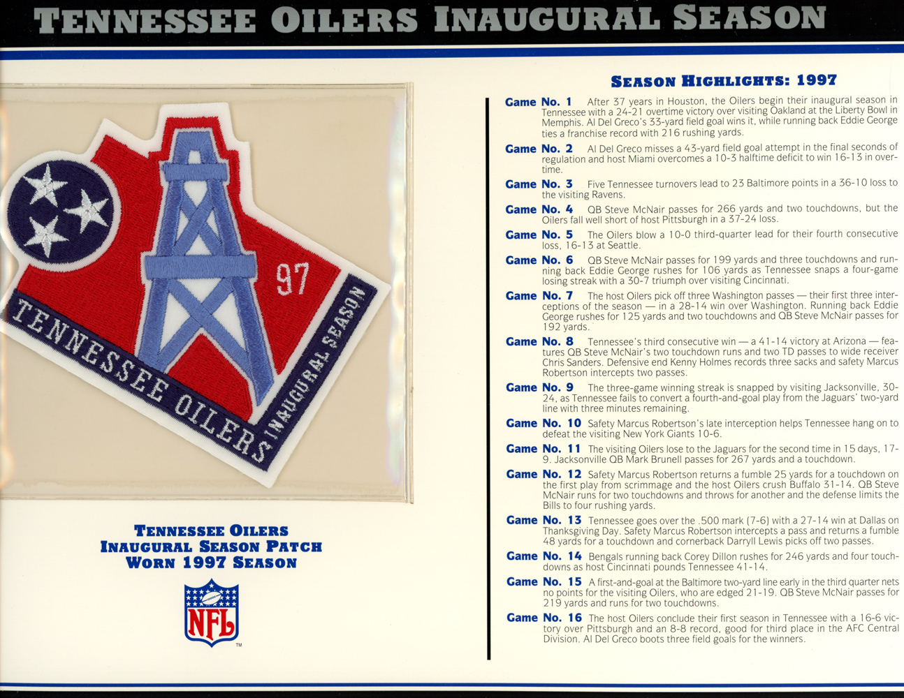 Tennessee Oilers Inaugural Season Patch Stat Card Official Willabee & Ward