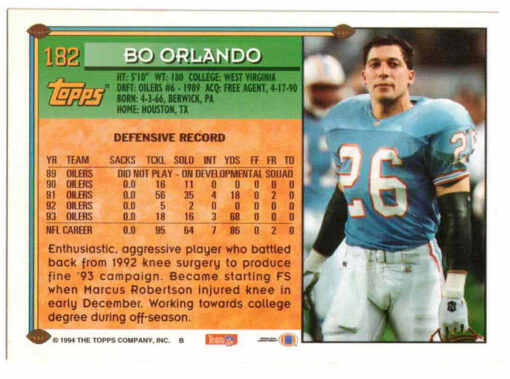 Bo Orlando Autographed/Signed 1994 Topps #182 Trading Card 46255