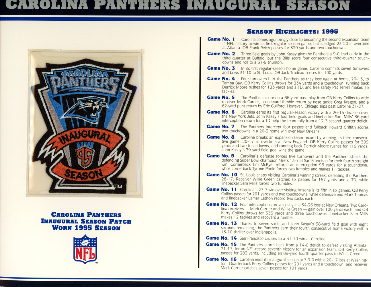 Carolina Panthers Inaugural Season Patch Stat Card Official Willabee & Ward