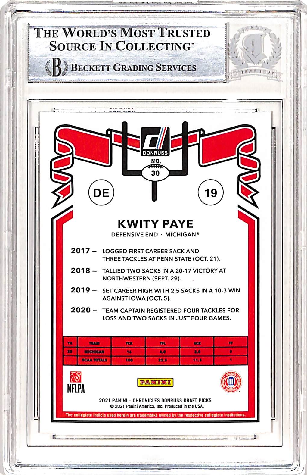 Kwity Paye Autographed Donruss Chronicles 2021 #19 Card Slabbed Beckett